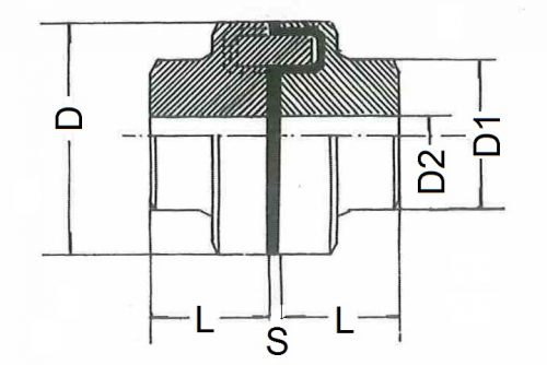 flexible-disc-type-couplings_1513